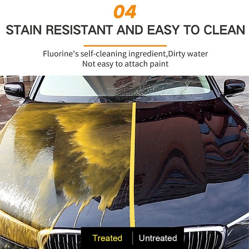 GlossMax | Titanium Ceramic Wax Polish with Multi-Protection