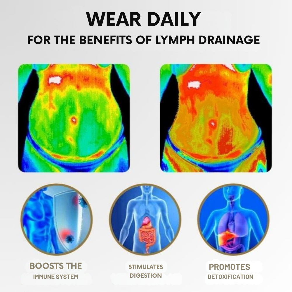 VitalVibe™ Ring — Ignite Lasting Energy and Melt Stubborn Fat Effortlessly