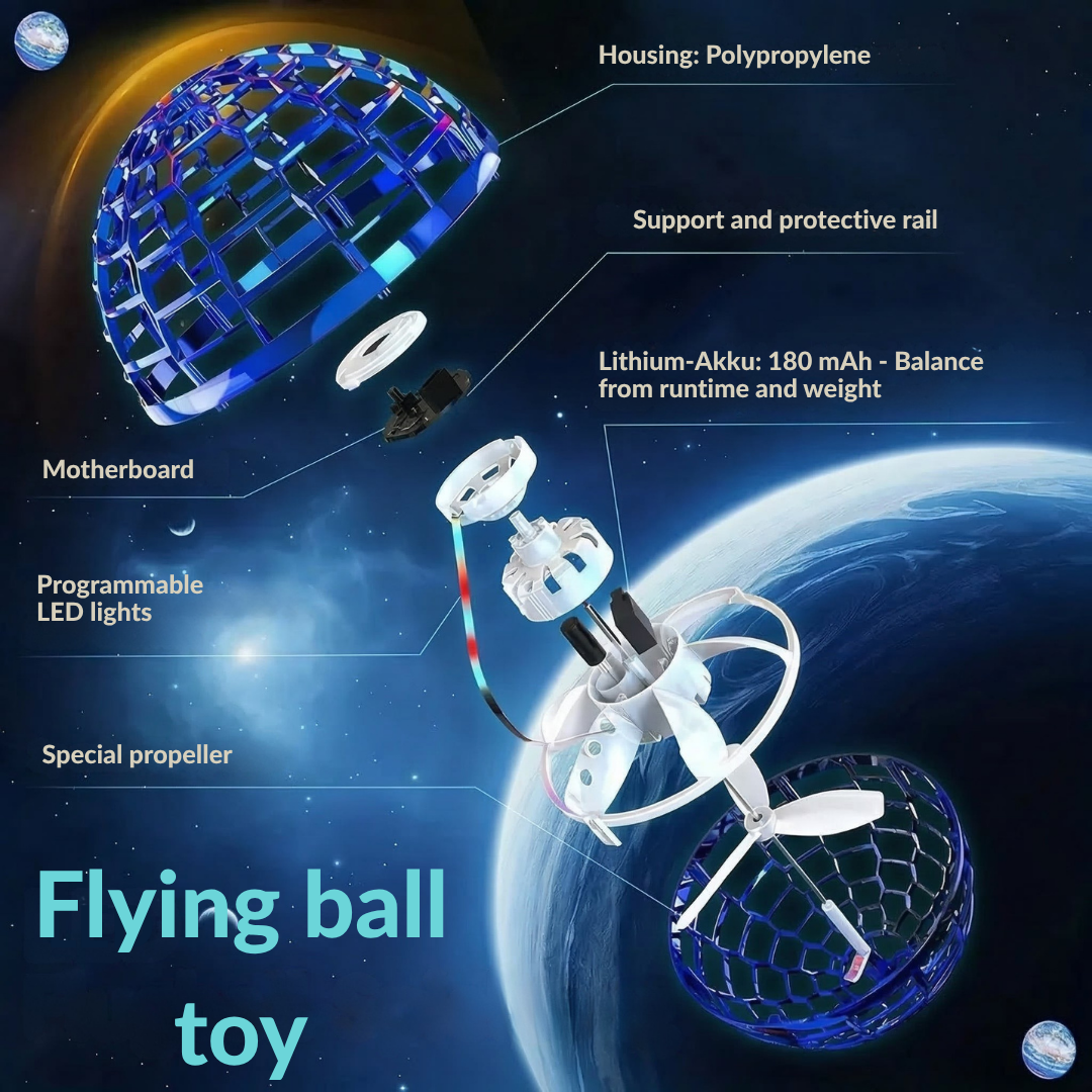 AeroSpin™ — Ignite Your Child’s Imagination with Every Thrilling Flight