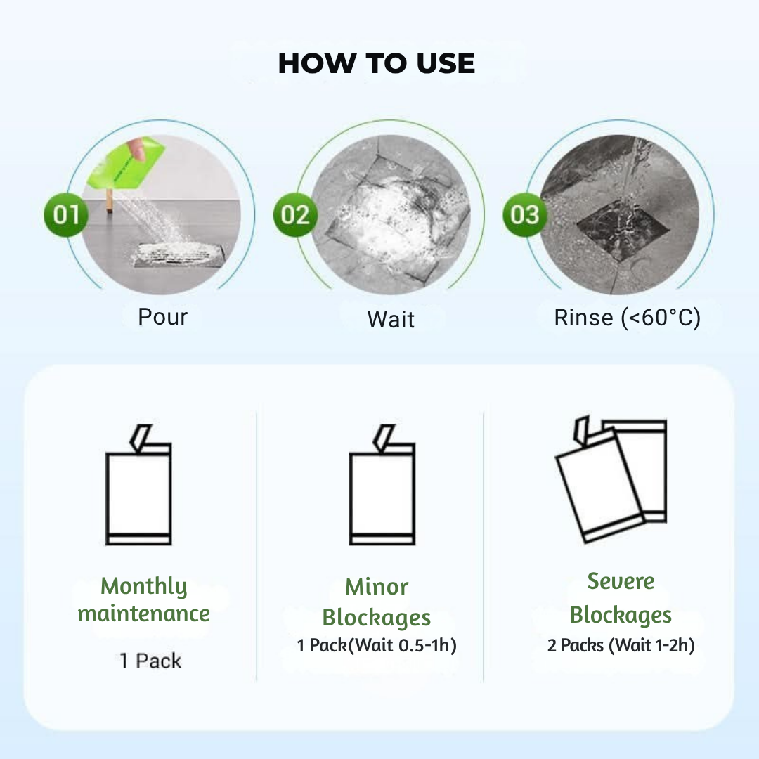 ClearFlowPro™ — Obliterate Clogs and Banish Odors for Instant Fresh-Flow Freedom