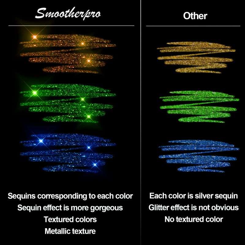 LumaScript™ Gel Pens — Unleash Vivid, Smudge-Free Masterpieces with Every Stroke