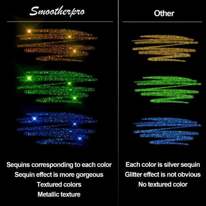 LumaScript™ Gel Pens — Unleash Vivid, Smudge-Free Masterpieces with Every Stroke