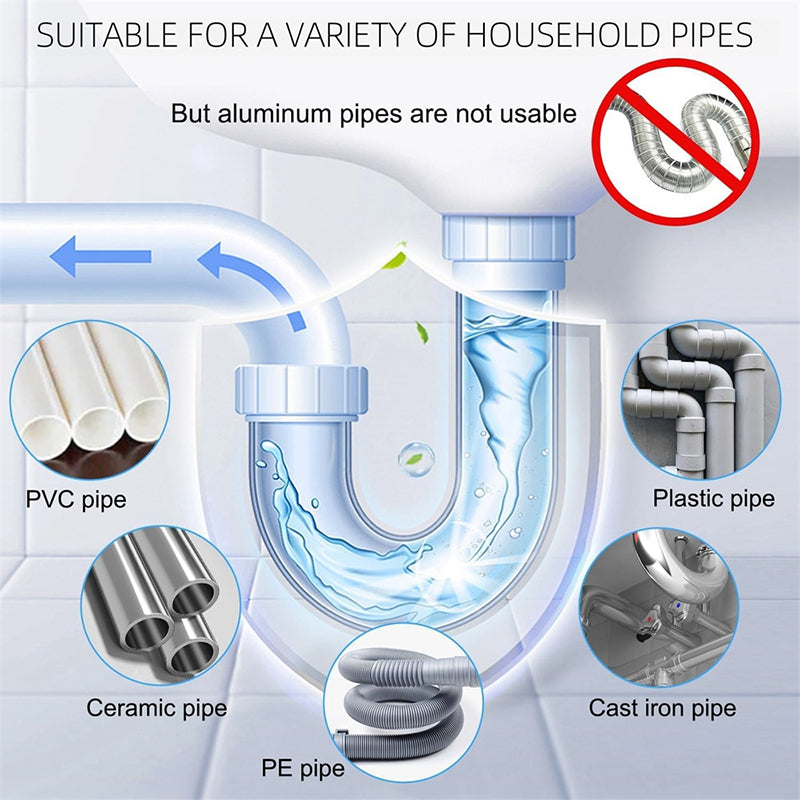 ClearFlow Surge™ — Blast Through Clogs Fast for Fresh, Stress-Free Drains