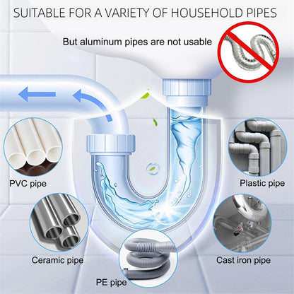 ClearFlow Surge™ — Blast Through Clogs Fast for Fresh, Stress-Free Drains