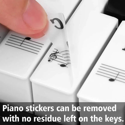 ToneFlare™ — Turn Every Key Into a Confidence-Boosting Shortcut to Piano Mastery
