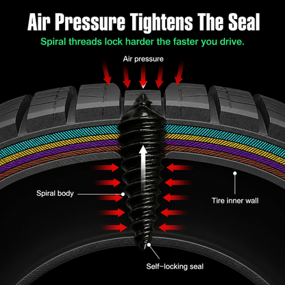 SlipMate™ — Insert Any Flat in 60 Seconds Without Tire Removal