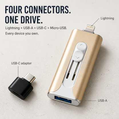 FlashMate™ — Quit Erasing Photos to Free Up Space for More