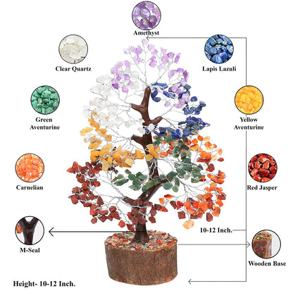 Seven Chakra Gemstone Tree Natural Crystal 150 Beads Feng Shui Prosperity Tree 7 Chakra Home Decoration Healing- Dealswap