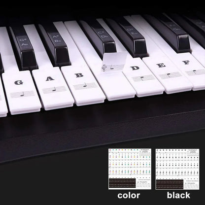 ToneFlare™ — Turn Every Key Into a Confidence-Boosting Shortcut to Piano Mastery