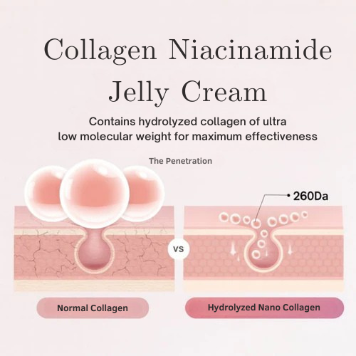 GlowVera™ — Reveal Radiant, Youthful Skin That Captivates Immediately