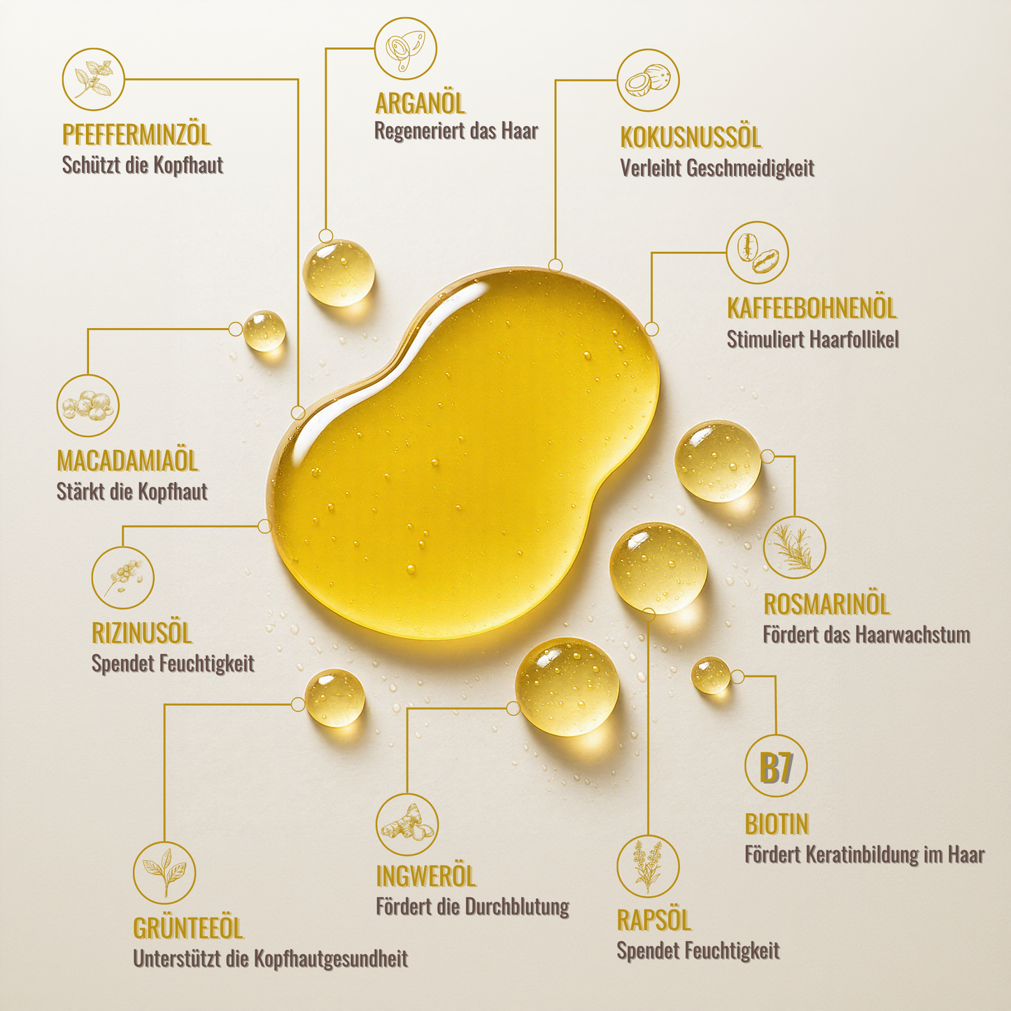 NaturaMane™ Scalp Elixir — Ignite Your Roots for a Thick, Radiant Crown Every Day