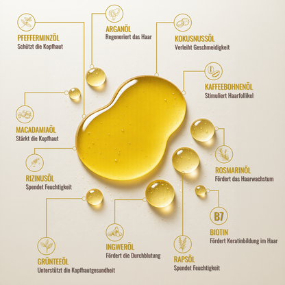 NaturaMane™ Scalp Elixir — Ignite Your Roots for a Thick, Radiant Crown Every Day