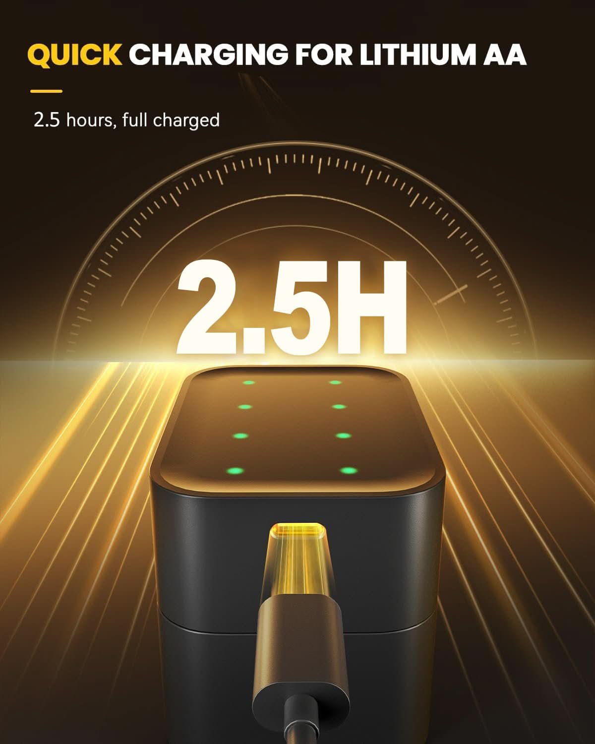 ChargeHaven™ — Lightning-Fast, Smart Charging That Puts Power Peace of Mind in Your Hands