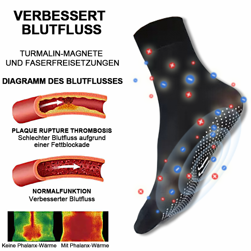 FormSocken™ — Smooth Legs, Boosted Energy Fast | 1+2 Free