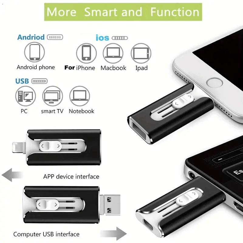 FlashHaven™ — Instantly Unlock Endless Space for Your Most Treasured Memories