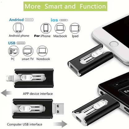 FlashHaven™ — Instantly Unlock Endless Space for Your Most Treasured Memories