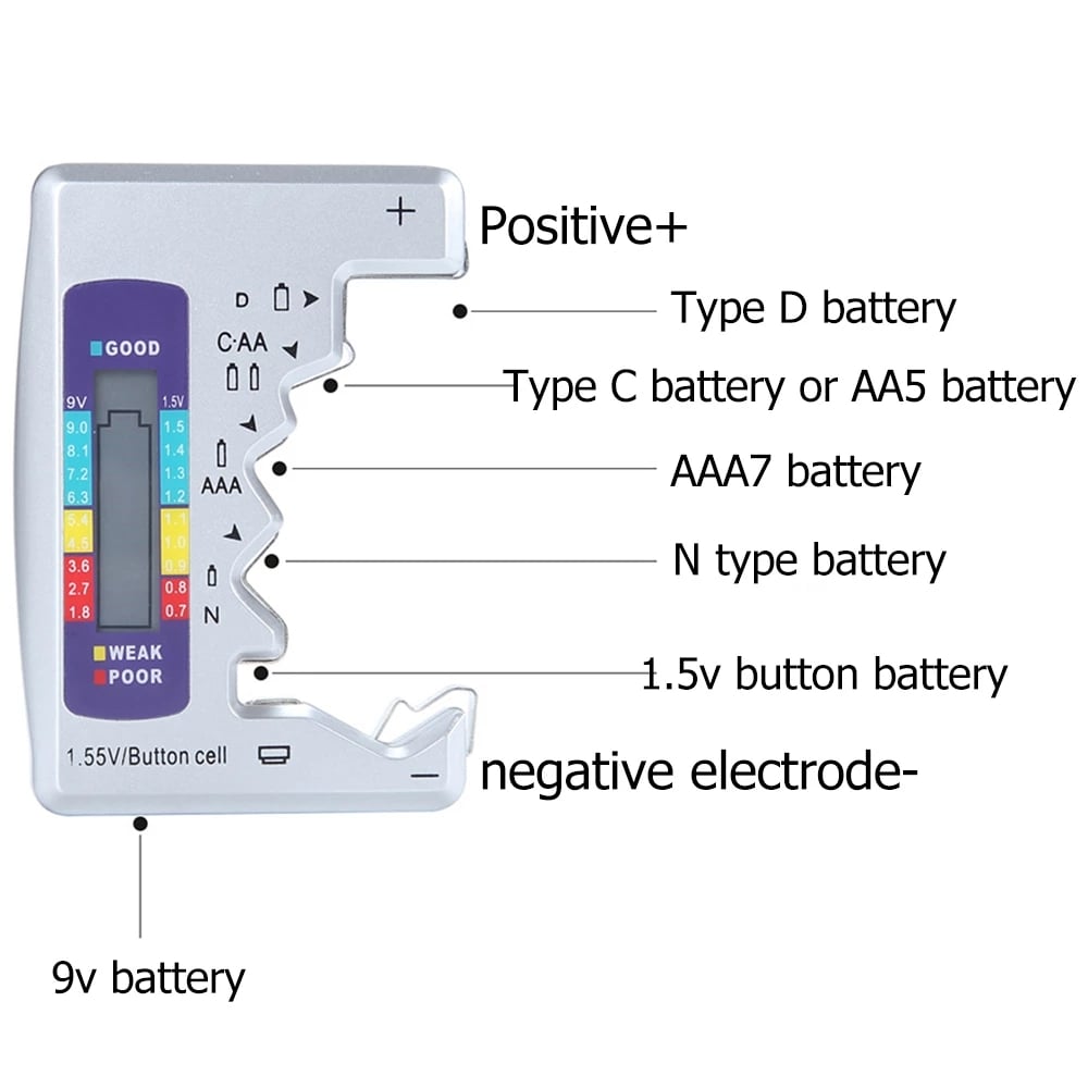 PowerPulse™ — Take Control and Never Fear Dead Batteries Again