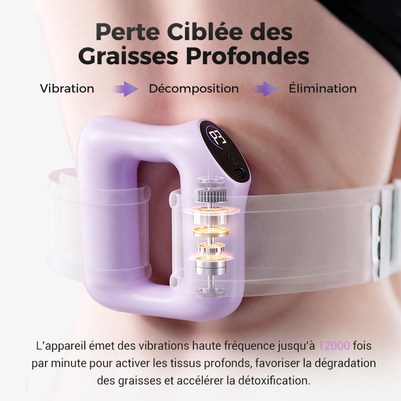 ThermaPulse™ — Melt Muscle Tension and Sculpt Your Core Effortlessly