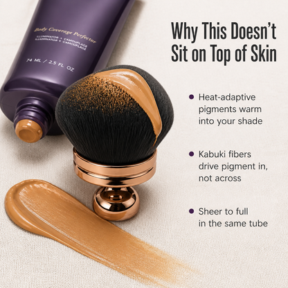 CoverLux™ — Unlock Flawless, Head-Turning Skin That Lasts All Day