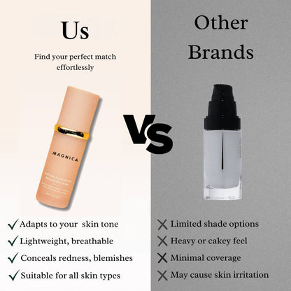 MAGNICA™ - Always Know Your Exact Foundation Shade