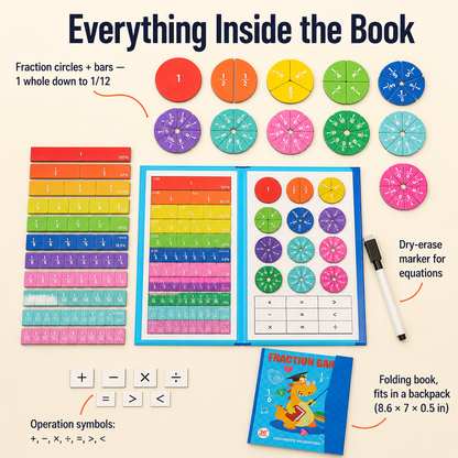 RambleReach™ — Transform Fraction Frustrations Into "Now I See!" Moments in 20 Minutes