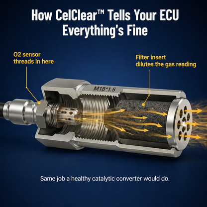 CelClear™ O2 Sensor Spacer — Stop the Check Engine Light Without Removing the Cat