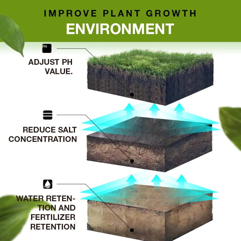 StormRoot™ — Ignite Your Garden’s Full Power in Just 3 Days