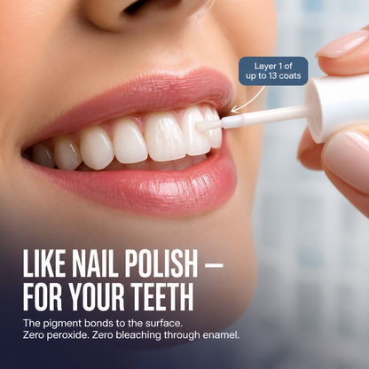 LumiPearl™ — Paint On Instant, Pain-Free Brilliance for a Smile That Dazzles Every Time
