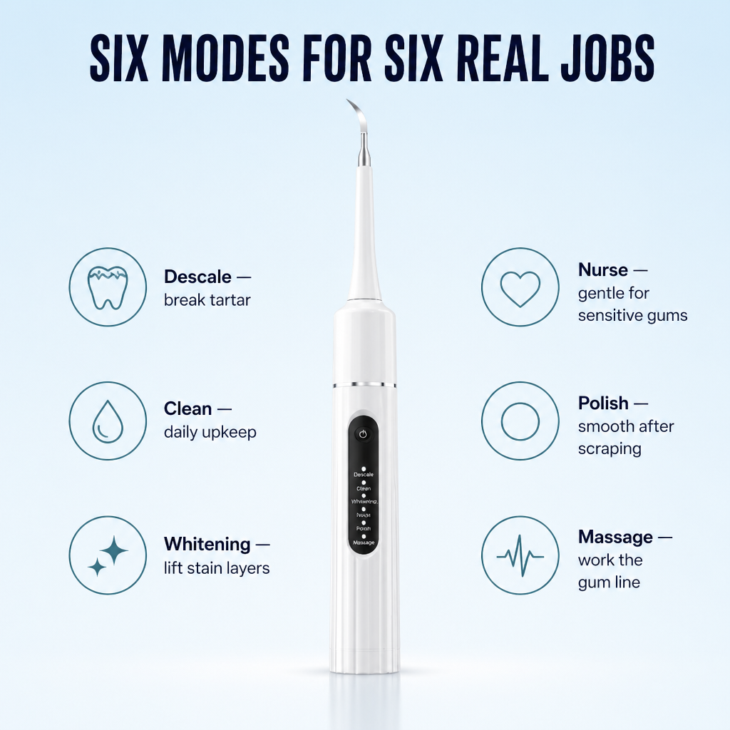 ShinePulse™ — Remove Tartar and Lighten Stains Between Dental Visits