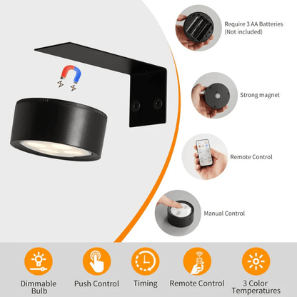 VibriLux™ — Ignite Every Wall with Effortless, Jaw-Dropping Ambiance