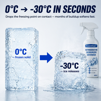 FreezeEase™ — Dissolve Heavy Freezer Ice Quickly Without Scraping or Scratching