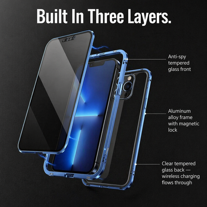 StealthGuard™ Privacy Armor — Stop Screen Peepers and Shield Both Sides Instantly
