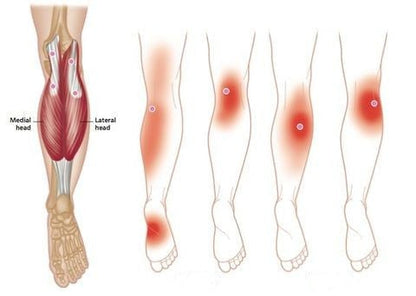 🍁AUTUMN SALE🍁 Self-Warming Knee Brace: Rapid Pain Relief