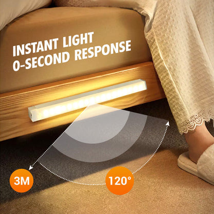LumiSorra™ — Transform Your Space and Spark Joy Instantly