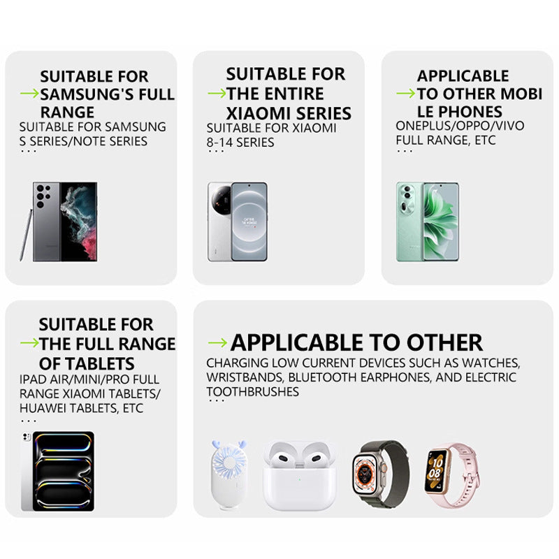 SparkCharge™ 80W Retractable Charger — Unleash Lightning-Fast Power with Zero Cable Chaos