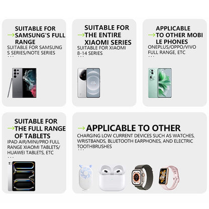 SparkCharge™ 80W Retractable Charger — Unleash Lightning-Fast Power with Zero Cable Chaos