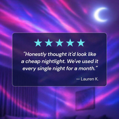 CelestiBeam™ — Slip Into Sleep Beneath Aurora Waves Without Leaving Your Bed