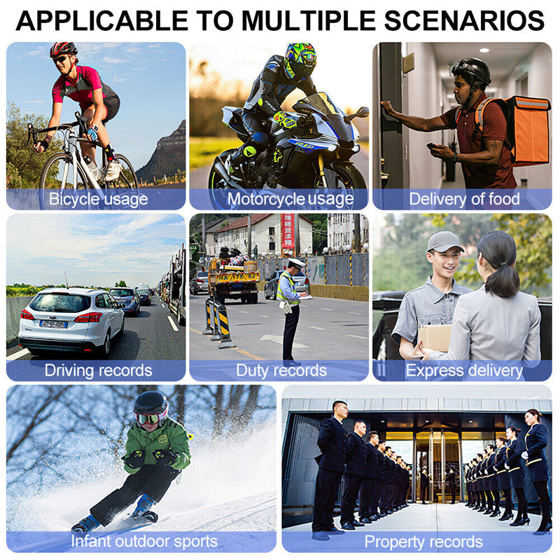 FluxVue™ — Never Miss a Moment with Crisp, Hands-Free Adventure Capture