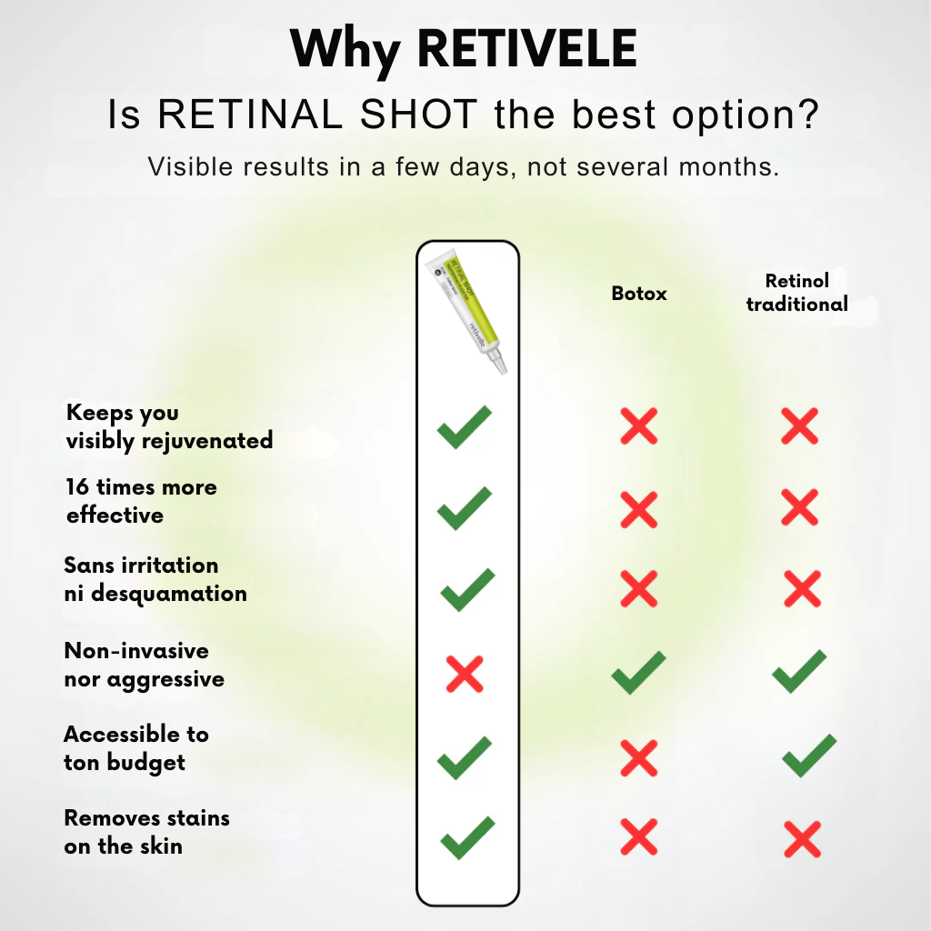 RadiantMuse™ — Reveal Youthful Glow and Smooth, Firm Skin in Just 14 Days