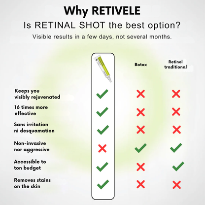 RadiantMuse™ — Reveal Youthful Glow and Smooth, Firm Skin in Just 14 Days