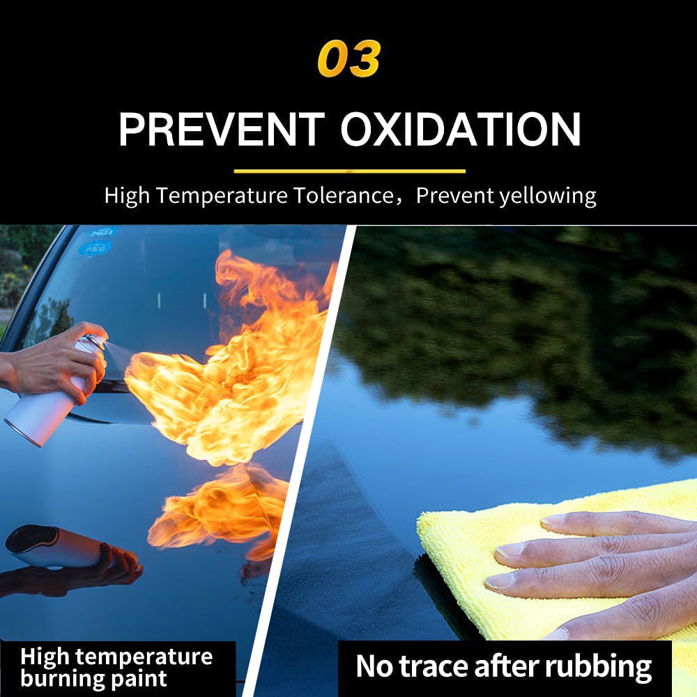 TitaniumXcel™ — Transform Your Paint Into an Unstoppable, Head-Turning Shine That Lasts