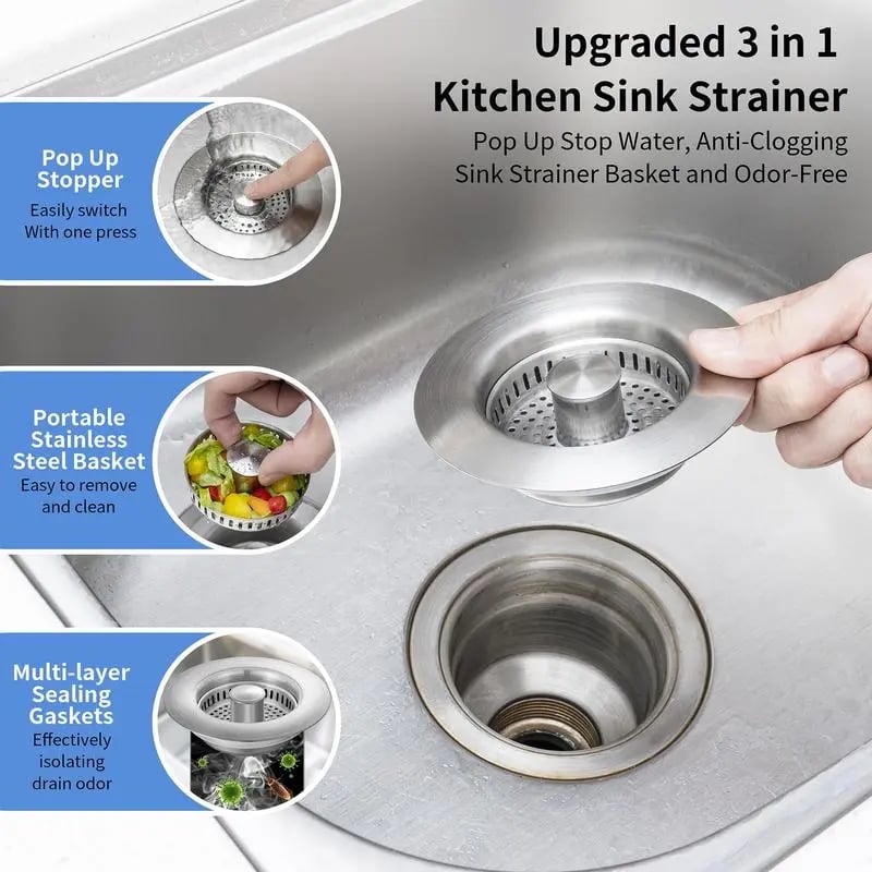 FlowGuard Pro™ — Say Goodbye to Clogs and Odors for a Fresh, Effortless Kitchen