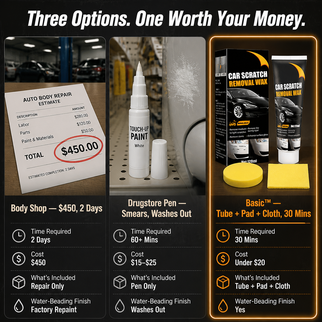 Basic™ — Bring Your Car's Surfaces Back to a Perfect, Like-New Shine