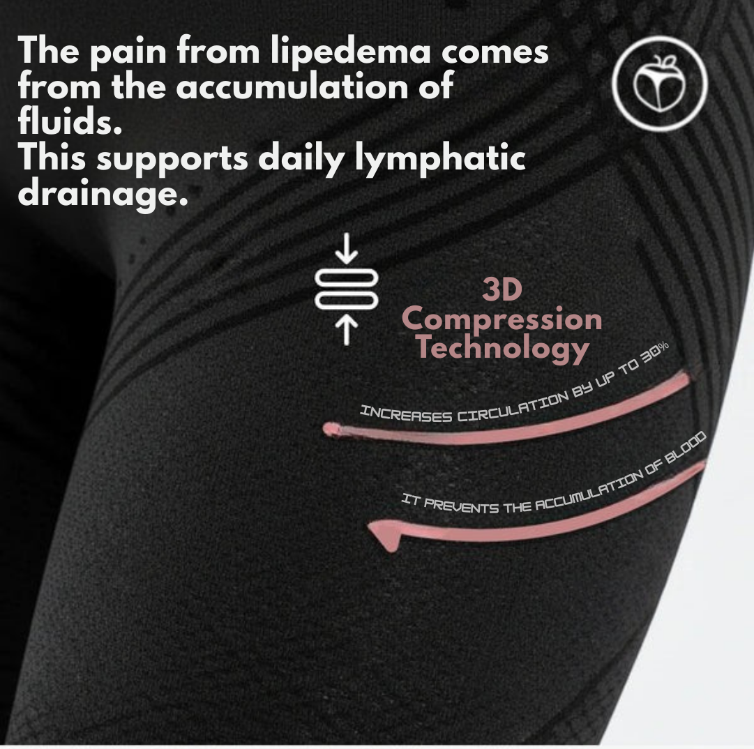 LumaWave™ — Swim in Confidence with a Flawless Fit That Lasts All Day