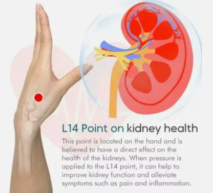 Sugar Control LI4 Acupressure Point Clip (Original Thumb-Shaped Magnetic)
