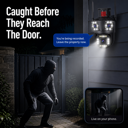 Vigilant360™ — Secure Every Corner With Multi-Lens HD Coverage