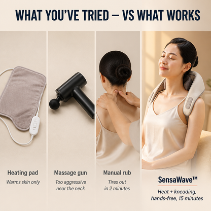 SensaWave™ — Melt Neck and Shoulder Knots with Warm Shiatsu Hands