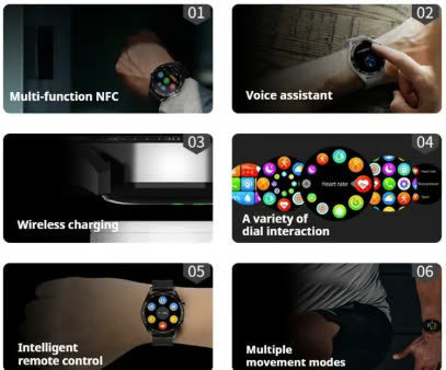 GlucoVibe™ — Take Control with Pain-Free, All-Day Health Monitoring