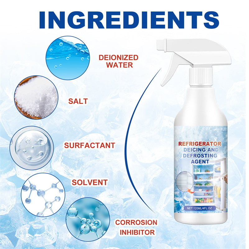 GlaciaEase™ — Melt Frost Instantly for Crystal-Clear, Stress-Free Winters