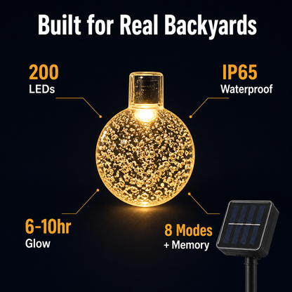 LumaBrite™ — Illuminate Your Backyard Like That Pinterest Pin You Can’t Stop Saving